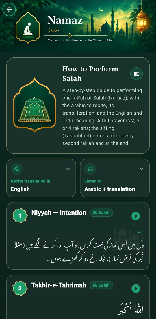 Namaz step-by-step guide