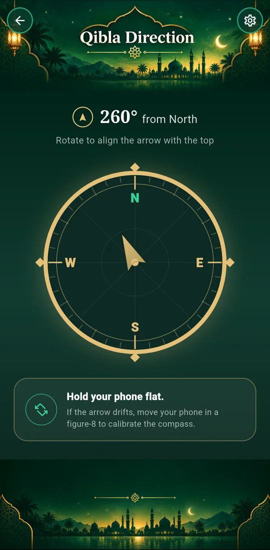 Qibla compass