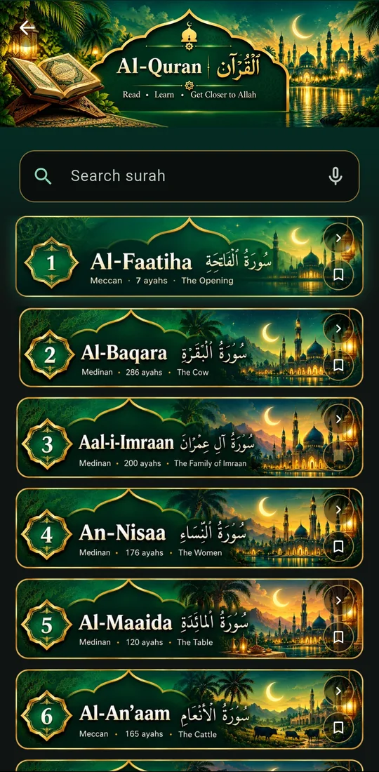 List of the 114 Surahs