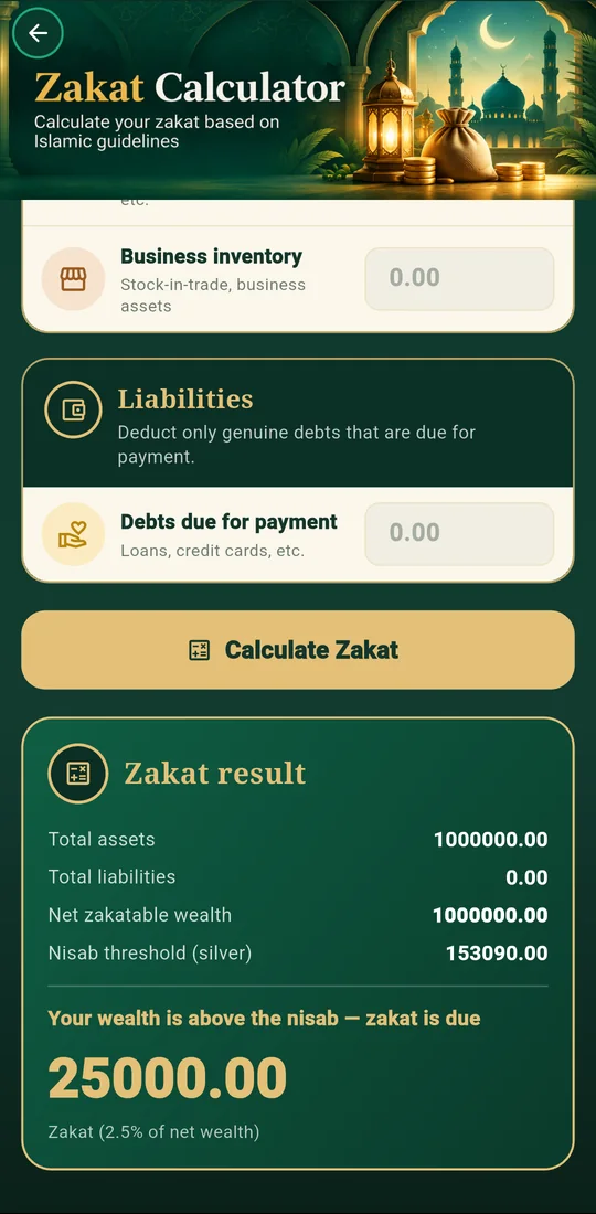 Zakat result