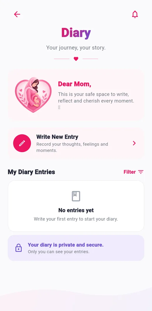 Diary screen of the Pregnancy Tracker app