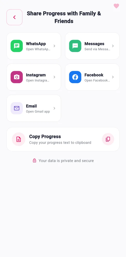 Share progress screen of the Pregnancy Tracker app