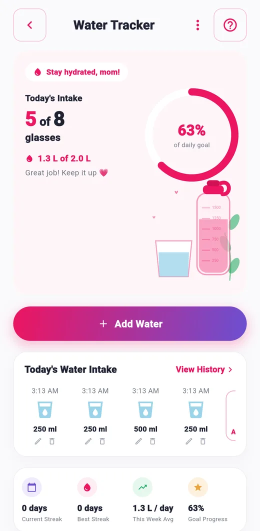 Water tracker screen of the Pregnancy Tracker app